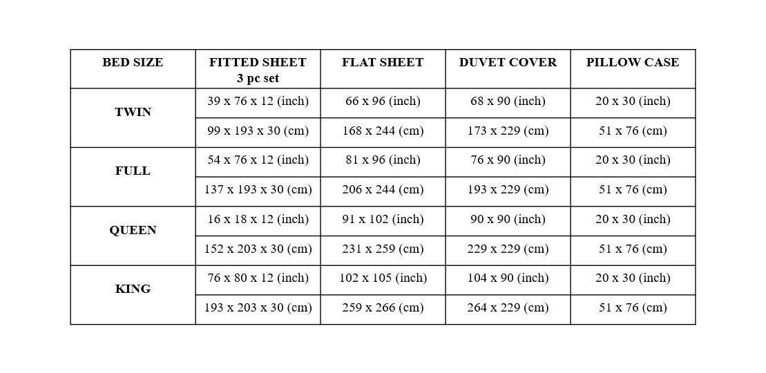Bed Sheet Chart
